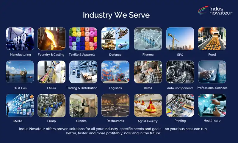 industries-we-serve-indus-novateur